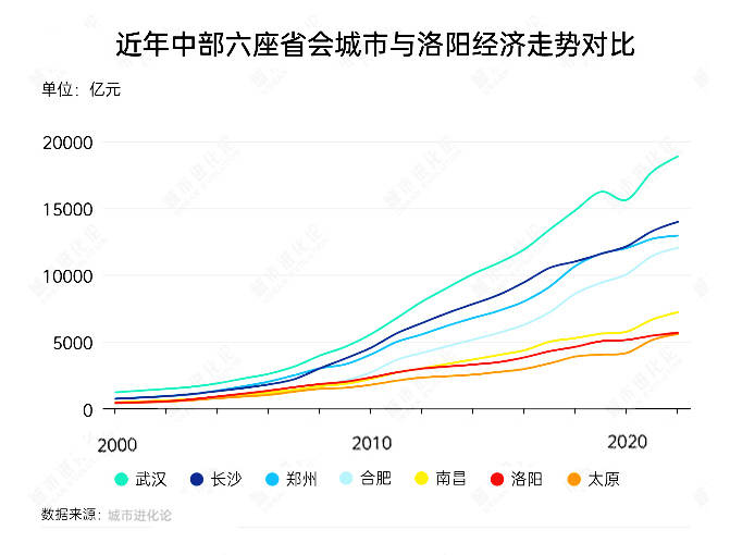 爱华外汇平台今日外汇行情波动，你还在观望吗？